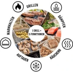 Weber Elektrogrill Lumin Mit Stand Black - Modern Und Praktisch 4 Weber Elektrogrill Lumin Mit Stand Black - Modern Und Praktisch -Geschäft Für Grillzubehör Für Die Küche Zu Hause 1201268 04 2