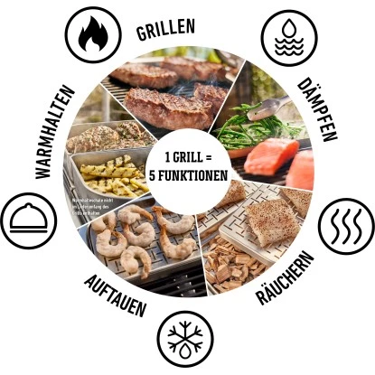 Weber Elektrogrill Lumin mit Stand Black - Modern und Praktisch Weber Elektrogrill Lumin Mit Stand Black - Modern Und Praktisch -Geschäft Für Grillzubehör Für Die Küche Zu Hause 1201268 04 2