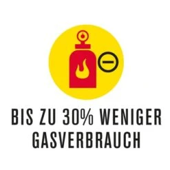 Char-Broil Gasgrill Professional Core B 2 Brenner & TRU-Infrared-System -Geschäft Für Grillzubehör Für Die Küche Zu Hause 6970032 AI01 1